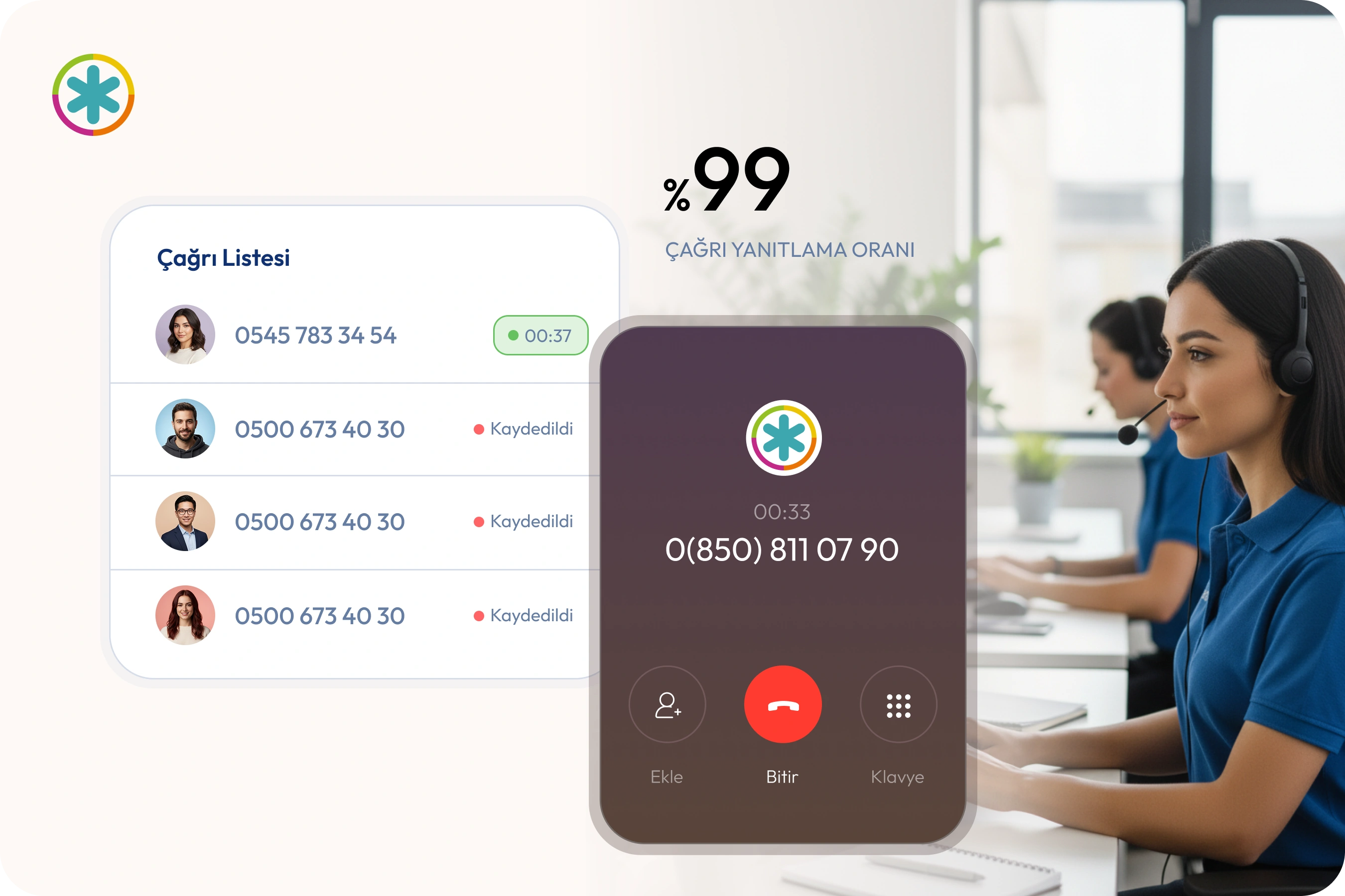 Sizə Xüsusi 0850 Xətt və Çağrı Mərkəzi Xidməti